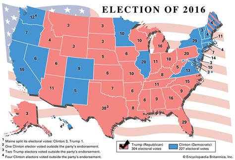 The 2016 United States Presidential Election: Rise of Populism and Unprecedented Social Media Influence