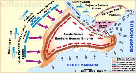 The Siege of Constantinople (941) – Byzantine Resilience and Early Rus’ Diplomacy